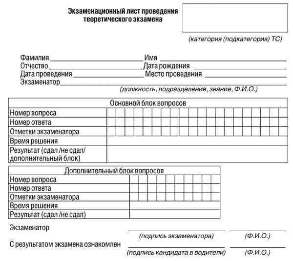 купить лист сдачи теоретического экзамена ПДД в Биробиджане